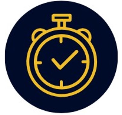 GFL - Zeit